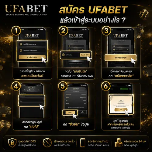 UFABET สมัครสมาชิก เข้าสู่ระบบ
