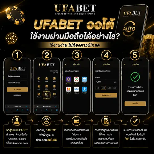 UFABET ออโต้ใช้งานผ่านมือถือ