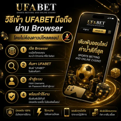 วิธีเข้า UFABET มือถือผ่าน Browser