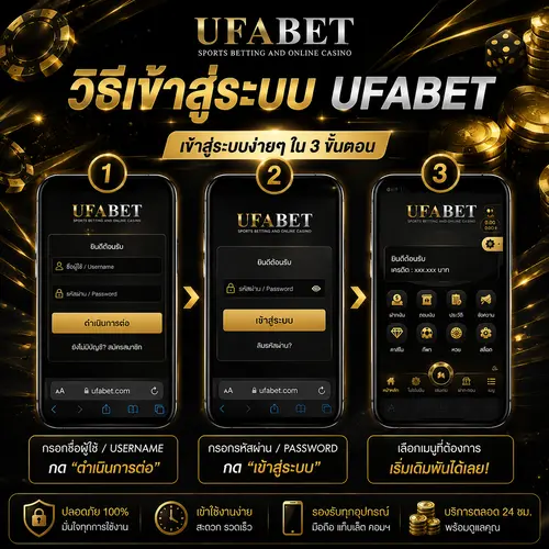 วิธีเข้าสู่ระบบ UFABET แบบง่าย