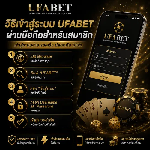 วิธีเข้าสู่ระบบ UFABET ผ่านมือถือ